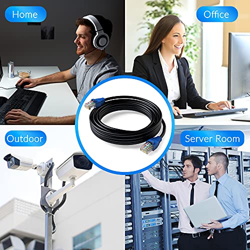 Best image of waterproof ethernet cables