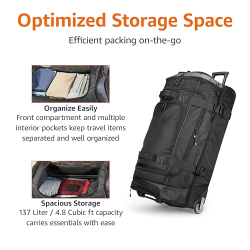 Best image of wheeled duffels