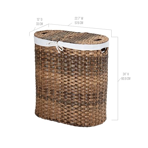 Best image of wicker laundry baskets