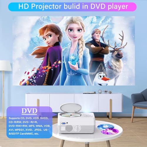 Best image of wifi dvd players