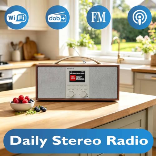 Best image of wifi radios