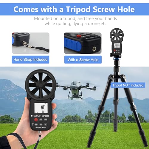 Best image of wind meters