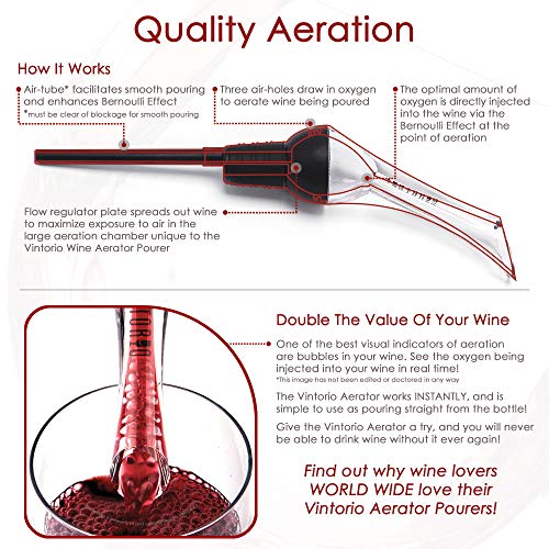 Best image of wine aerators
