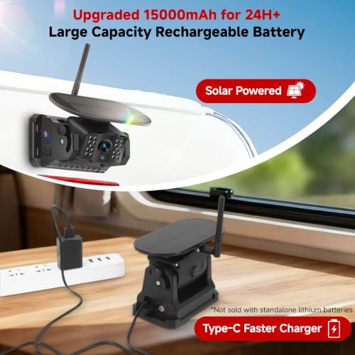 Best image of wireless backup camera kits