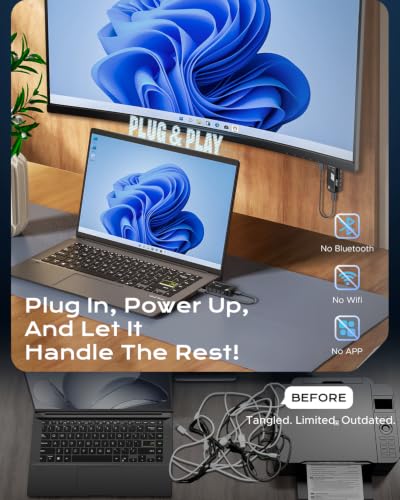 Best image of wireless hdmi transmitters