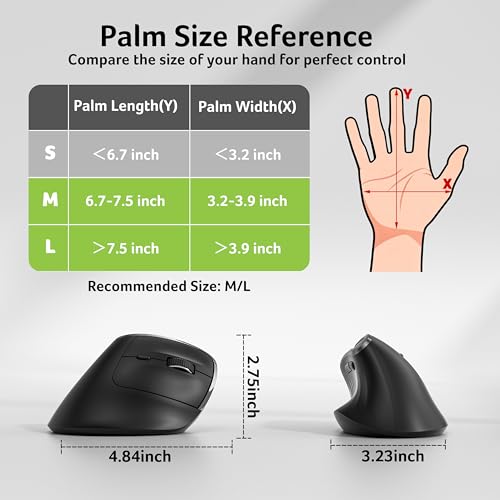Best image of wireless mice