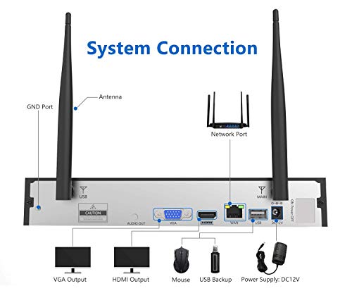 Best image of wireless security camera systems