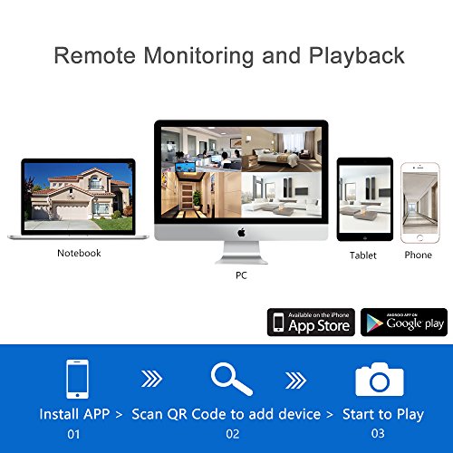 Best image of wireless security camera systems