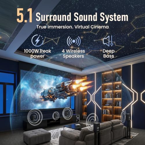 Best image of wireless surround sound systems