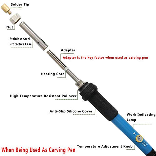 Best image of wood burning kits