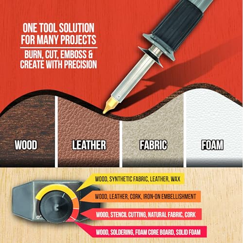 Best image of wood burning kits