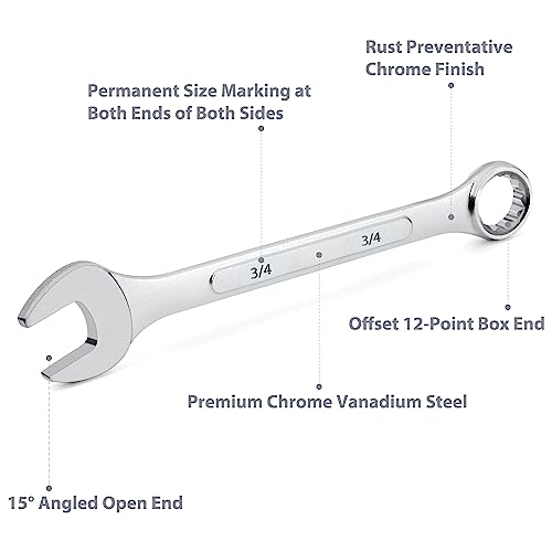 Best image of wrench sets