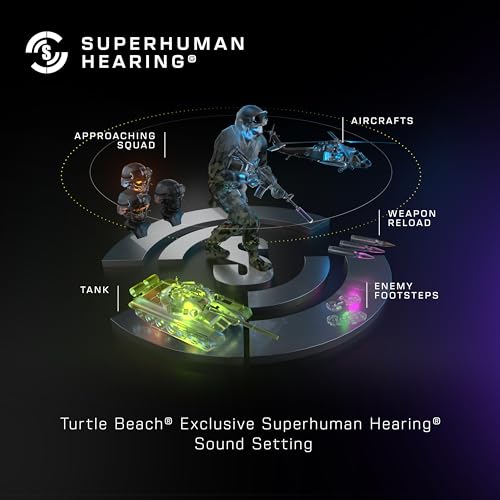 Best image of xbox one headsets