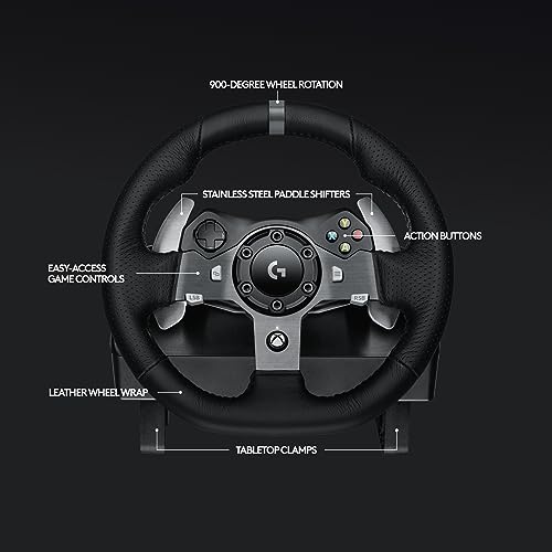 Best image of xbox one steering wheels