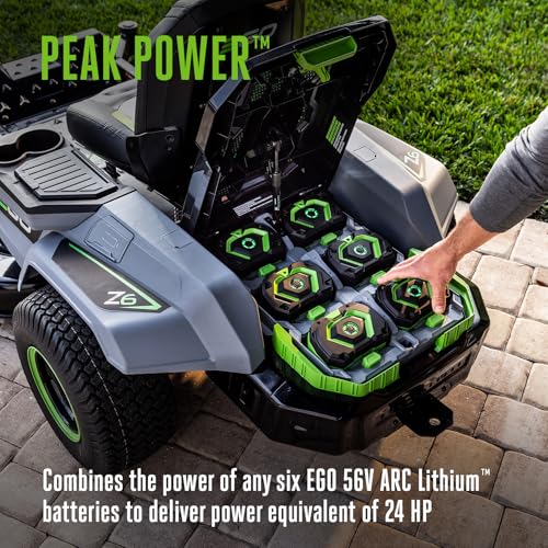Best image of zero turn mowers
