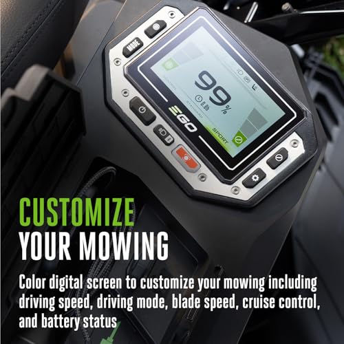 Best image of zero turn mowers