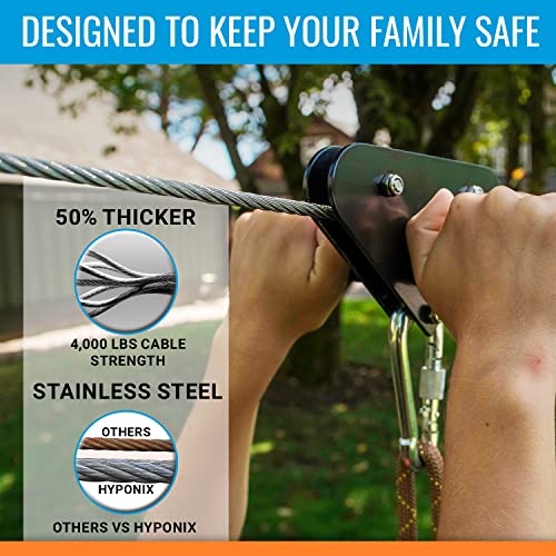 Best image of zip line kits