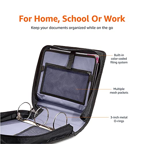 Best image of zipper binders