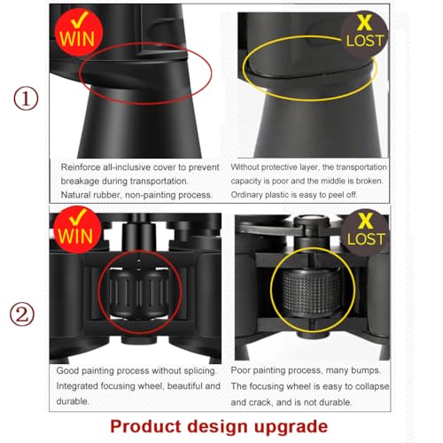 Best image of zoom binoculars