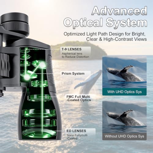 Best image of zoom binoculars