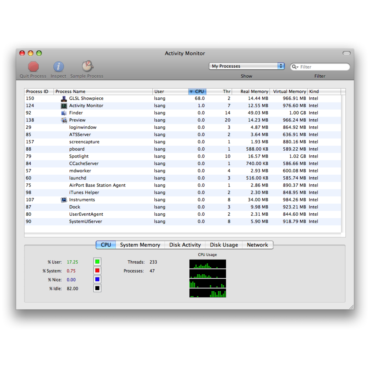 10 Best Activity Monitor Alternatives Reviews, Features, Pros & Cons