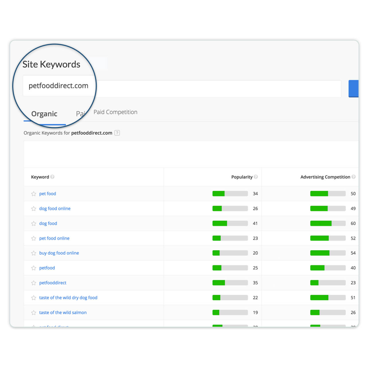 8 Best Alexa Alternatives Reviews, Features, Pros & Cons Alternative.me