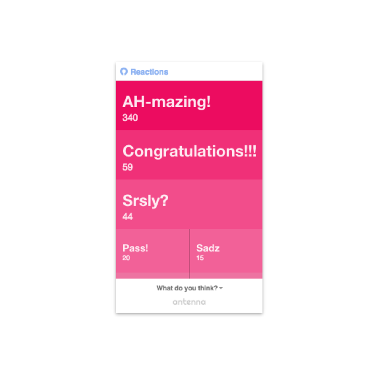 3 Best Antenna Alternatives Reviews, Features, Pros & Cons