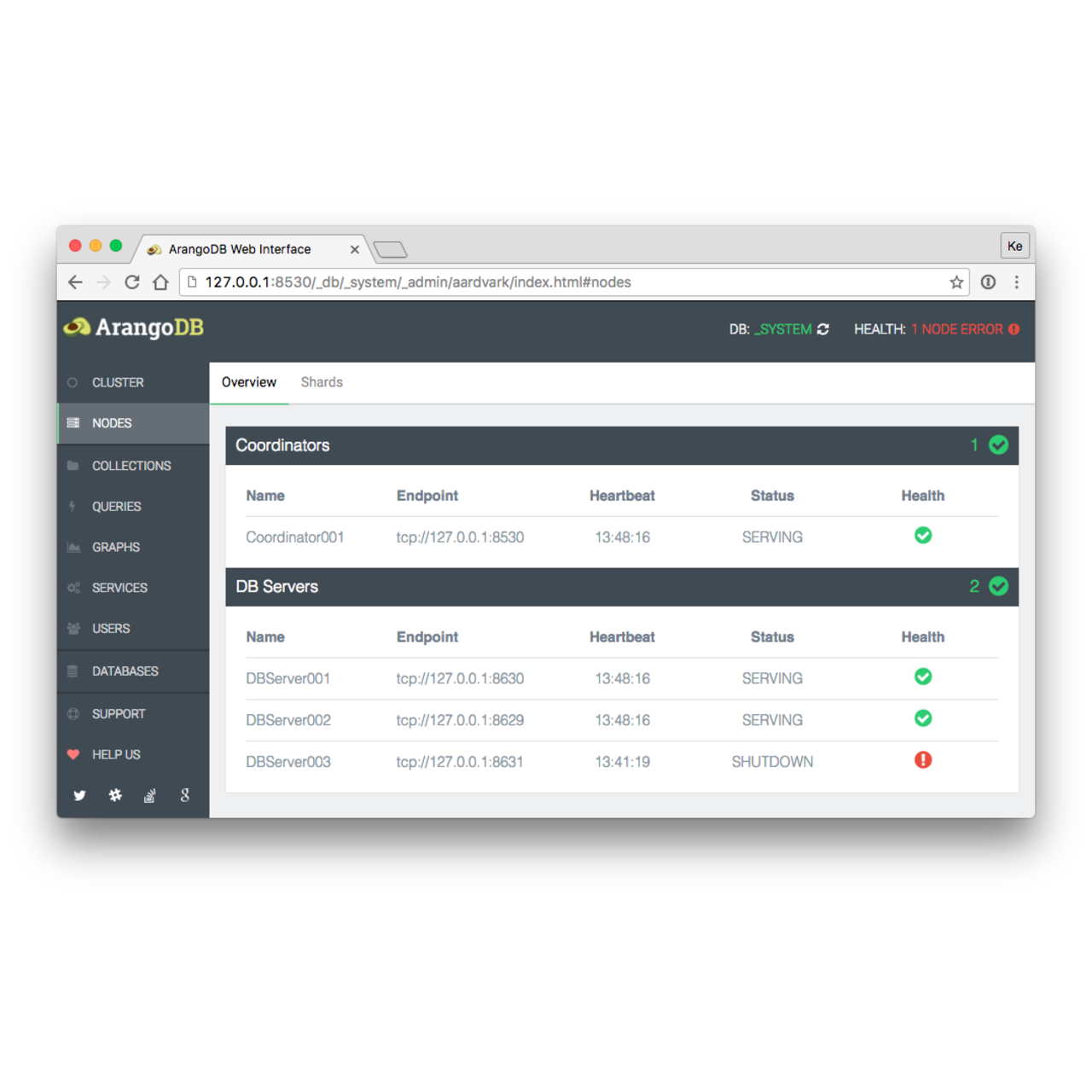 arangodb crunchbase