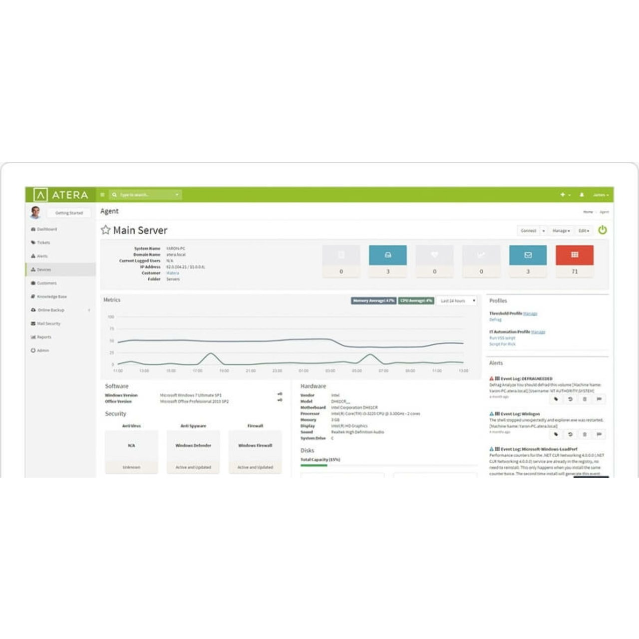 16 Best Atera Alternatives - Reviews, Features, Pros & Cons ...