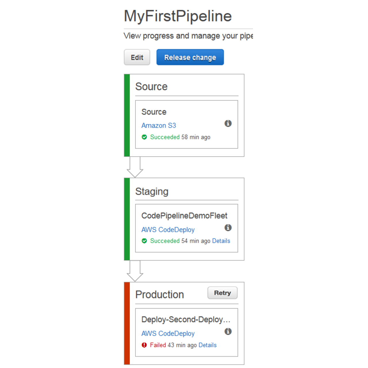 blue-green-deployment-with-aws-developer-tools-on-amazon-ec2-using