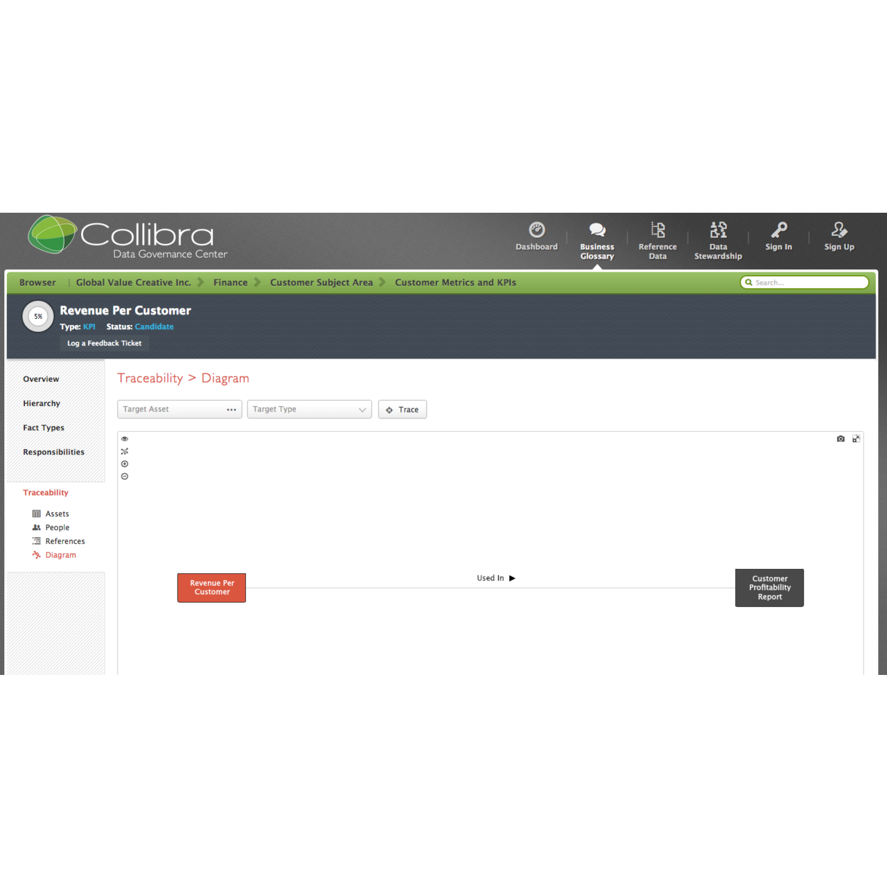 4 Best Collibra Alternatives Reviews, Features, Pros & Cons