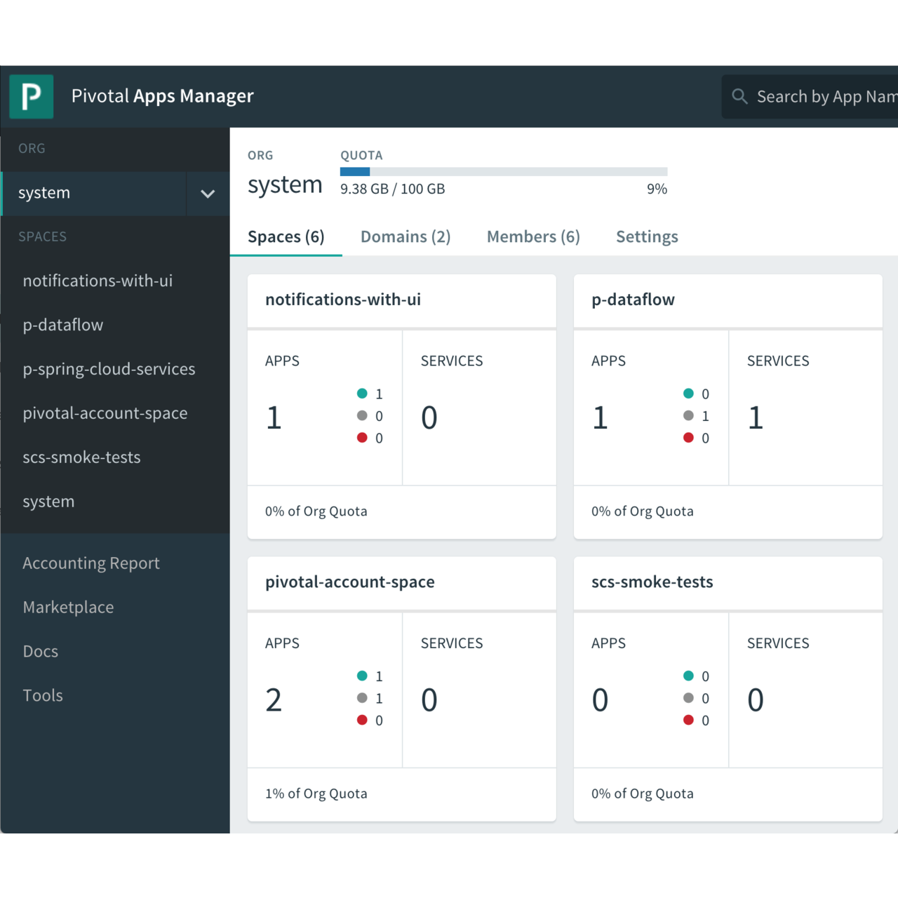 5-best-concourse-alternatives-reviews-features-pros-cons