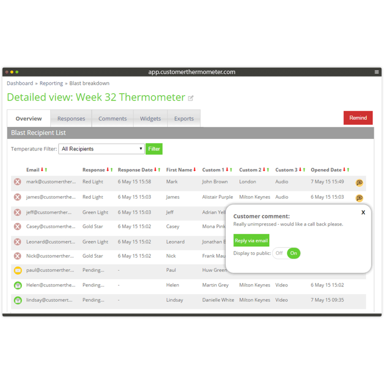 10 Best Customer Thermometer Alternatives - Reviews, Features, Pros ...