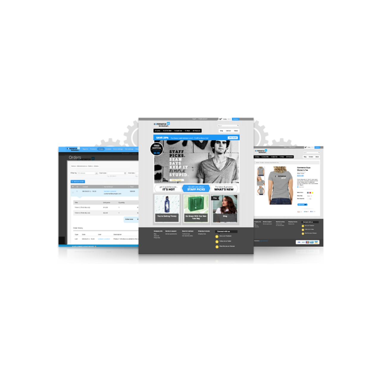 drupal commerce image display