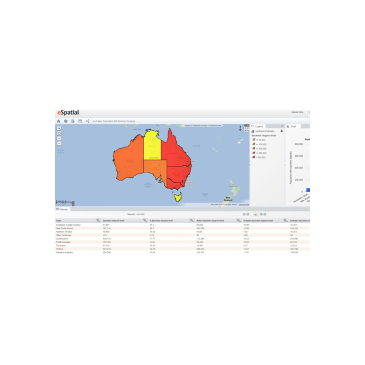 20 Best eSpatial Alternatives - Espatial Screenshot C5kwe4qxkksgcwfd 