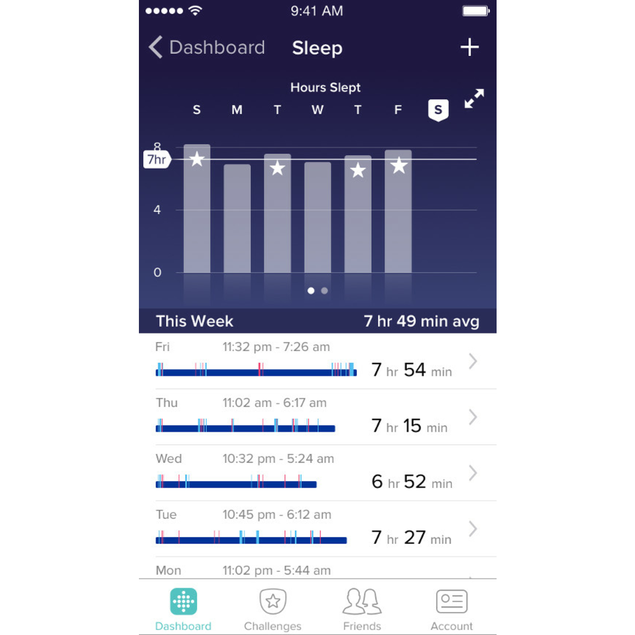 7 Best Fitbit Flex 2 Alternatives Reviews, Features, Pros & Cons Alternative.me