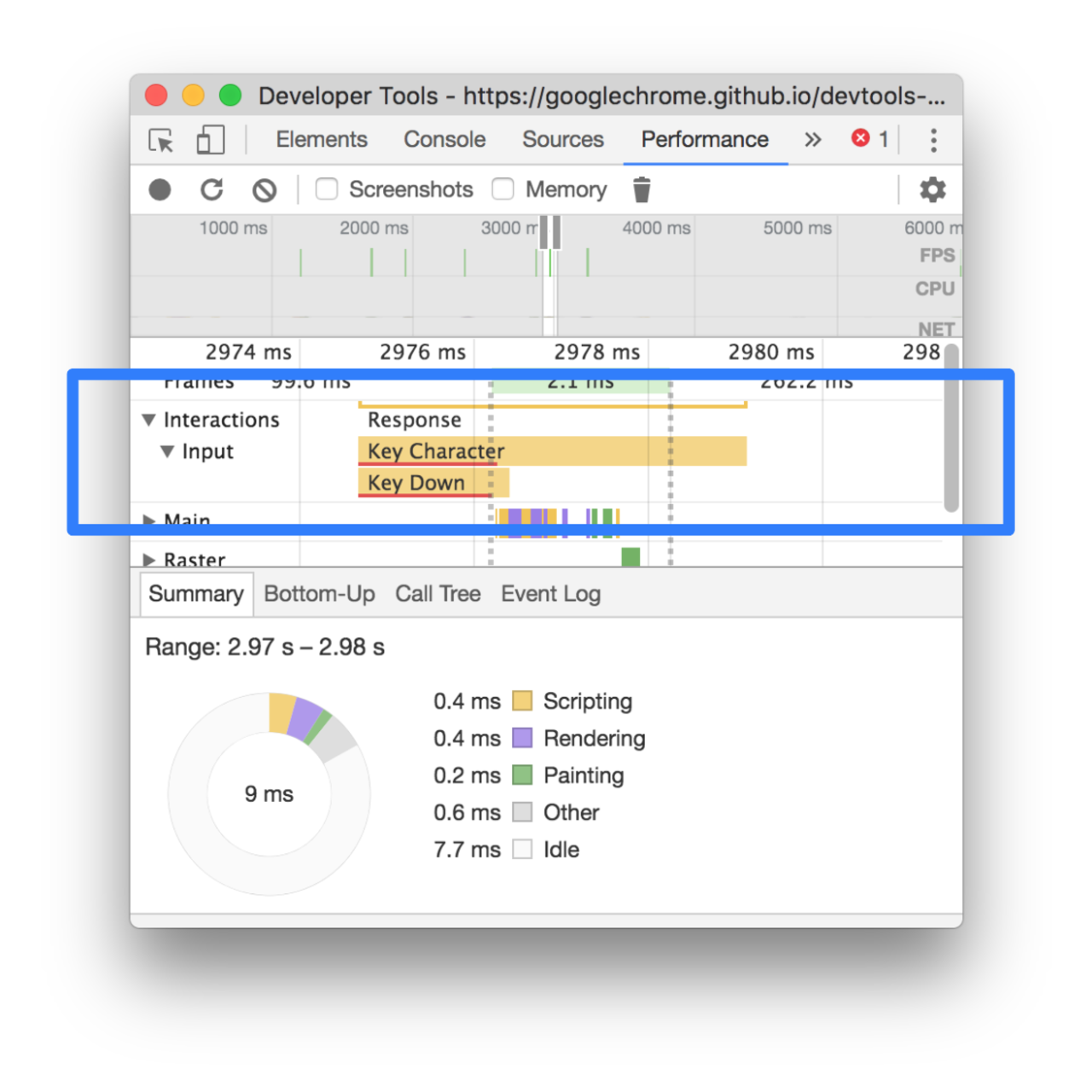 7 Best Google Charts Alternatives - Reviews, Features, Pros & Cons