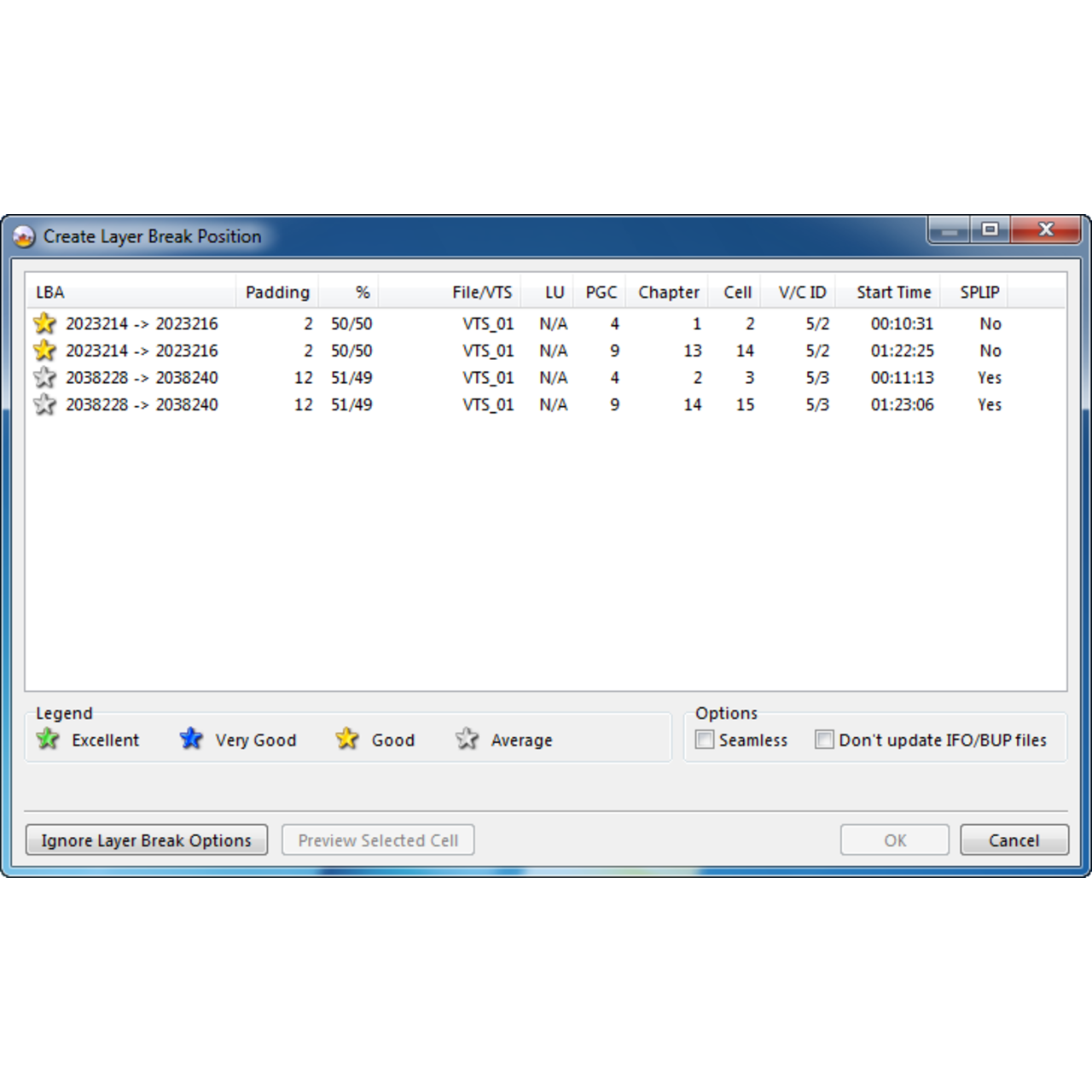 4 Best ImgBurn Alternatives Reviews, Features, Pros & Cons