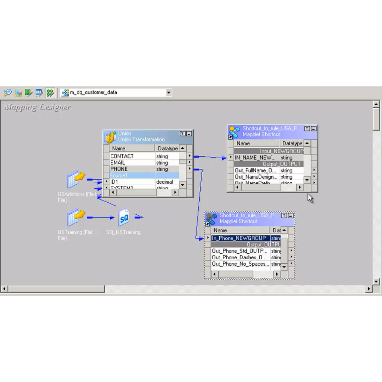 5 Best Informatica PowerCenter Alternatives - Reviews, Features, Pros ...