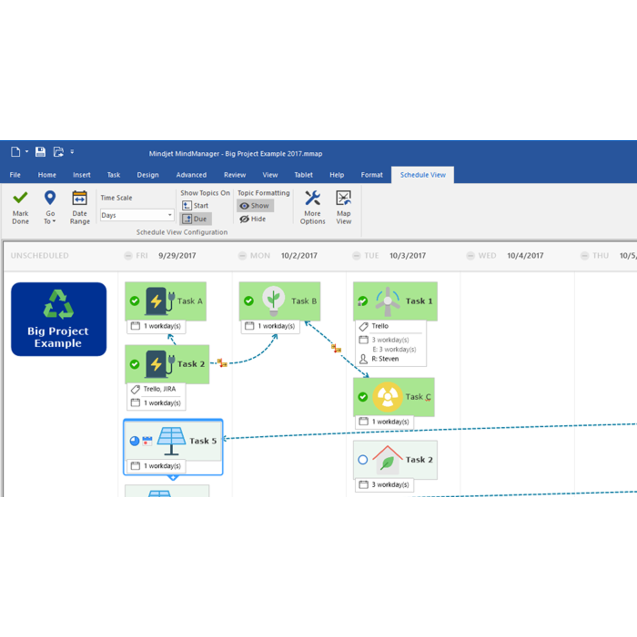 40 Best Mindmanager Alternatives Reviews Features Pros Cons