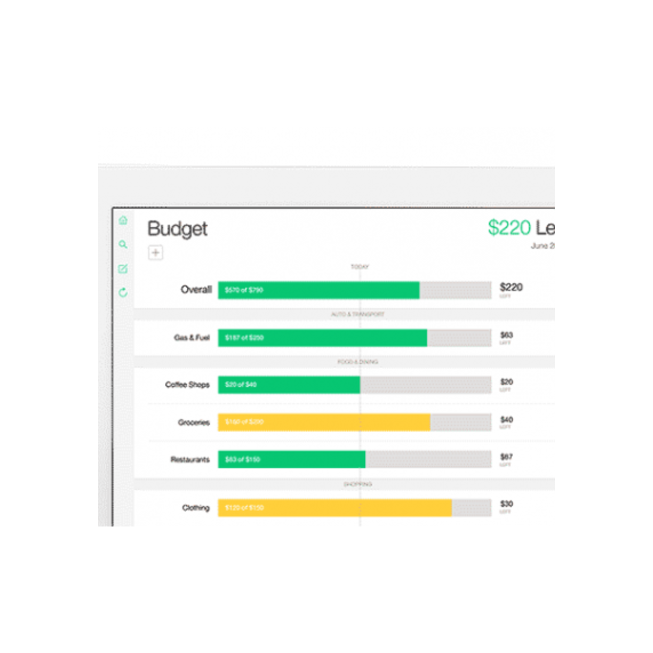 30 Best Mint Alternatives Reviews, Features, Pros & Cons Alternative.me