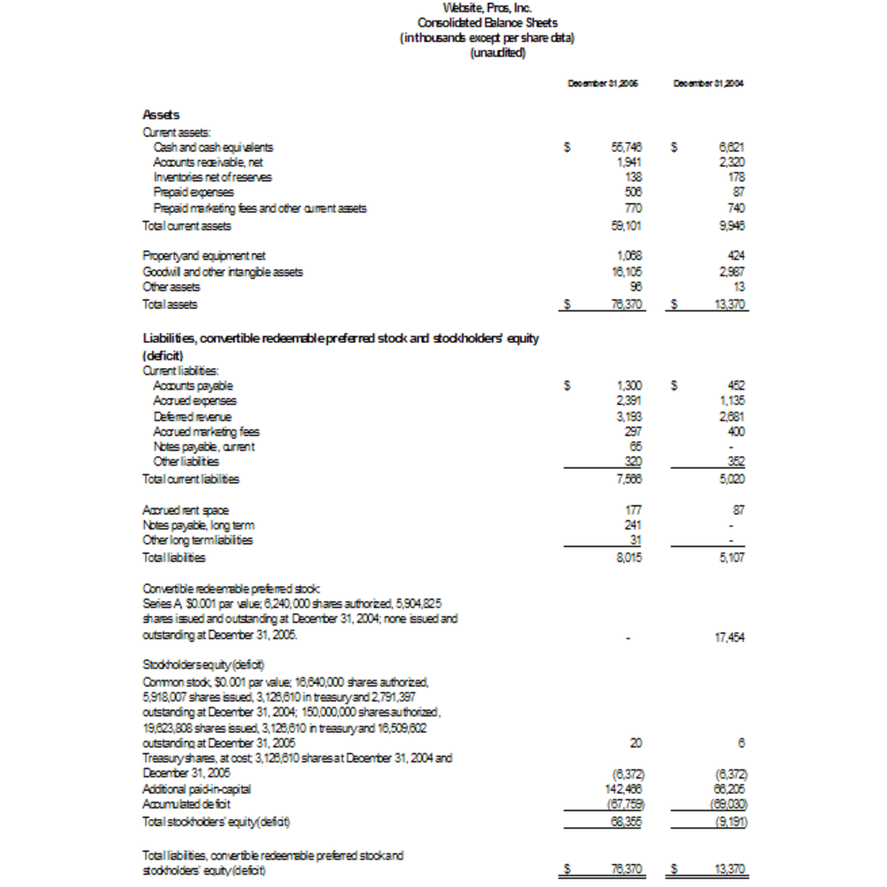 19 Best NetObjects Fusion Alternatives - Reviews, Features, Pros & Cons ...