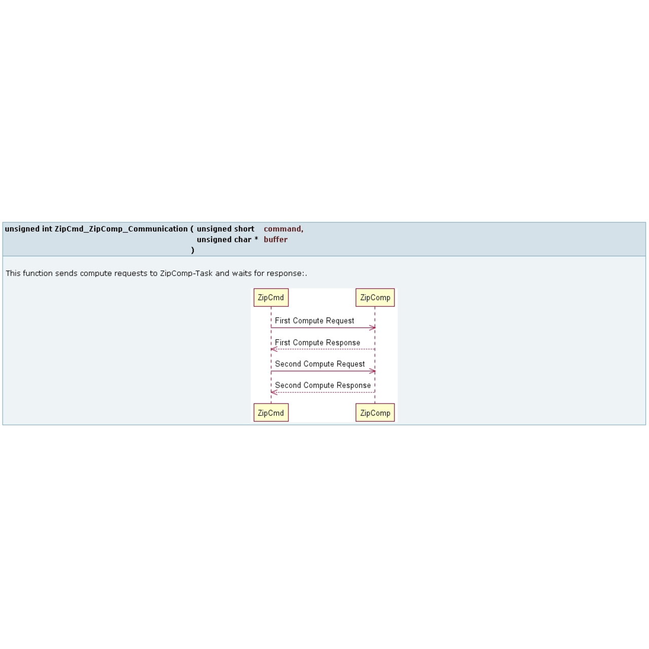 14 Best PlantUML Alternatives Reviews, Features, Pros & Cons
