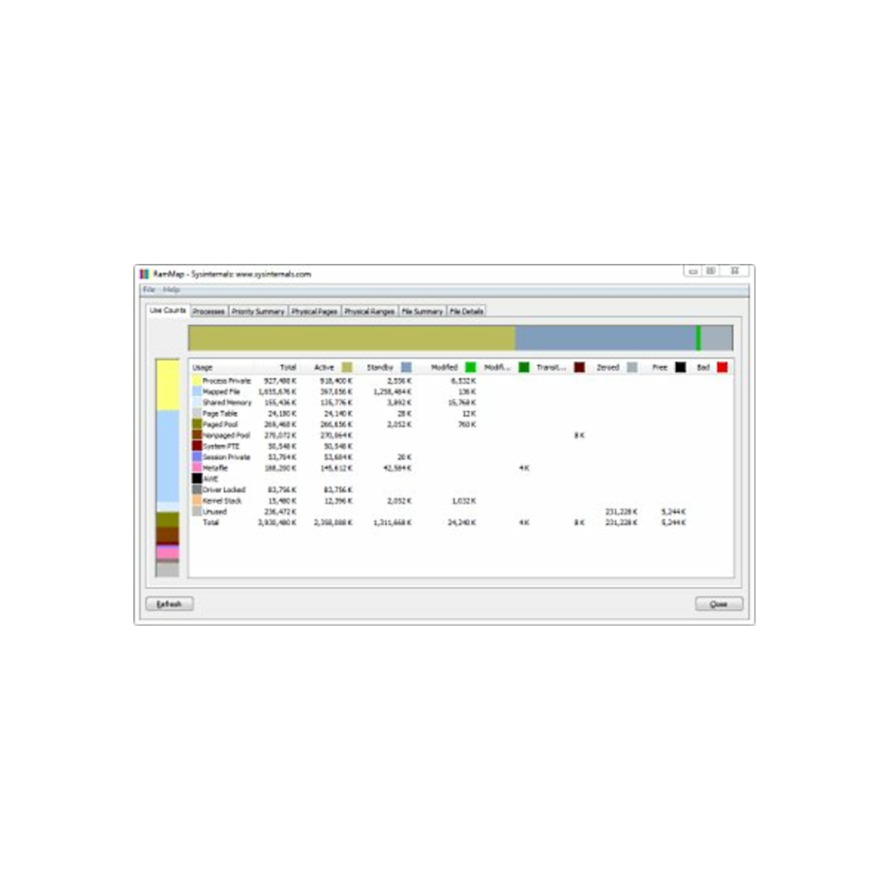 4 Best Process Explorer Alternatives Reviews, Features, Pros & Cons