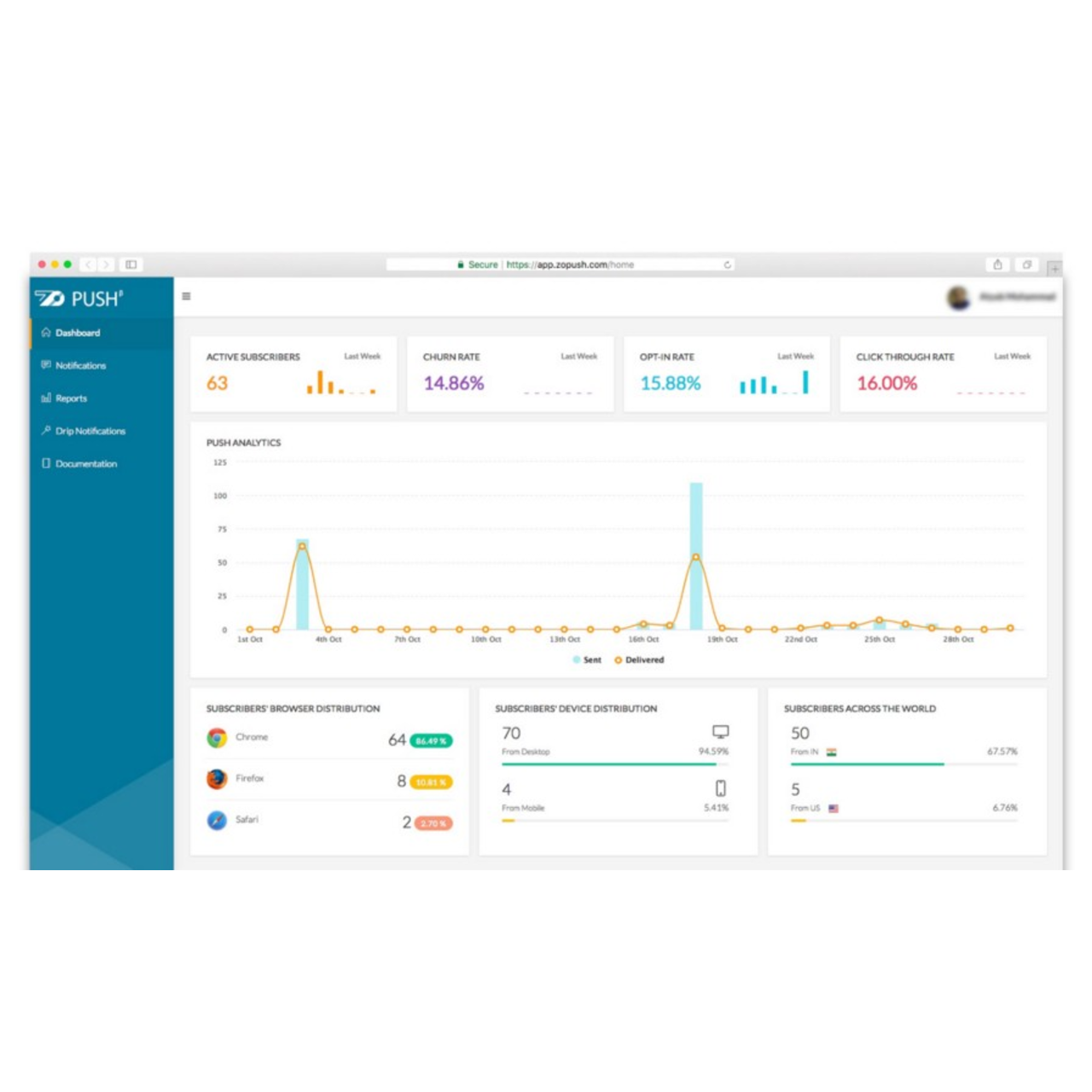 3 Best Siftery Alternatives Reviews, Features, Pros & Cons