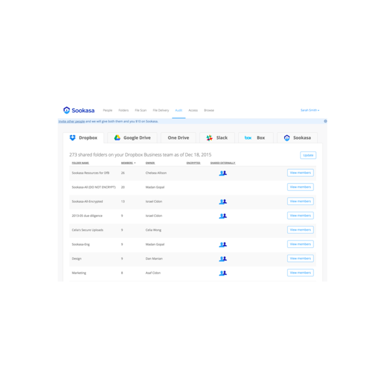 sookasa dashboard deactivation