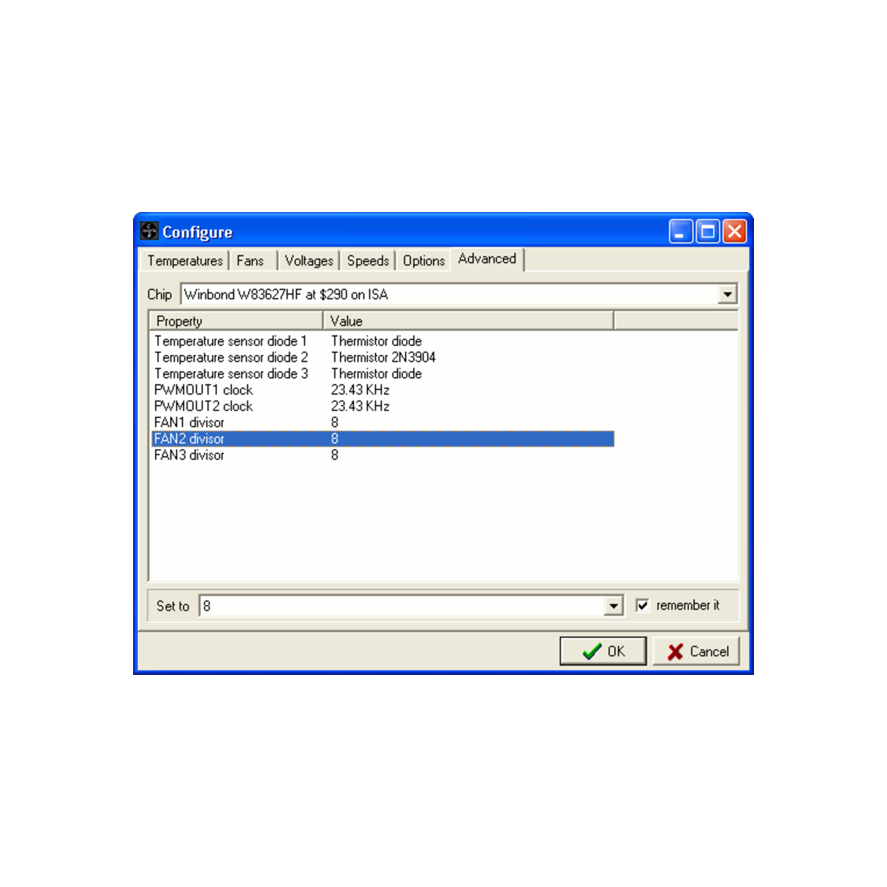 10 Best SpeedFan Alternatives Reviews, Features, Pros & Cons