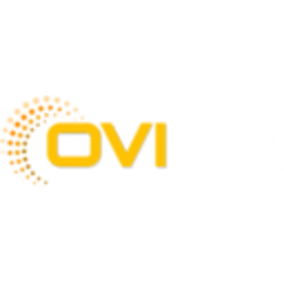 OviPanel icon