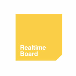 RealtimeBoard alternatives