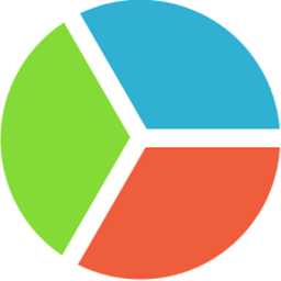 SoGoSurvey icon